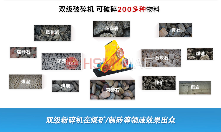 濕料粉碎機(jī) 濕煤用什么粉碎機(jī)好?試試雙級(jí)粉碎機(jī)無(wú)篩底不堵料 易于維護(hù)