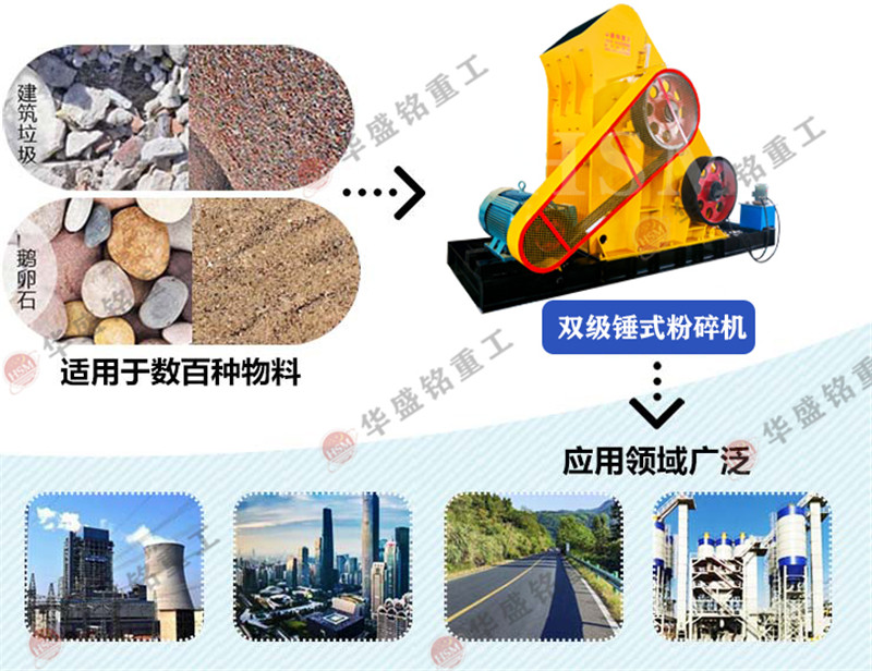 時產(chǎn)600噸頁巖石粉碎機(jī)設(shè)備需要多少錢